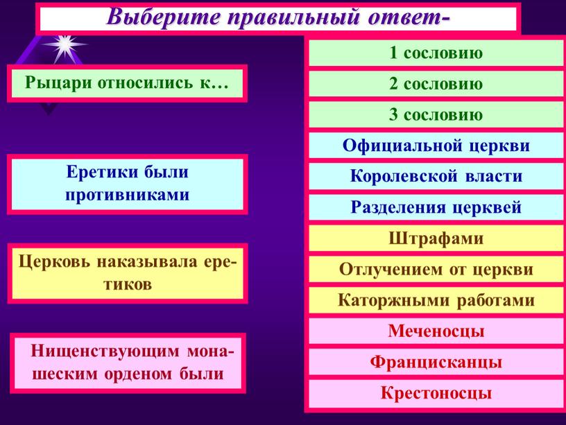 Выберите правильный ответ- Рыцари относились к…