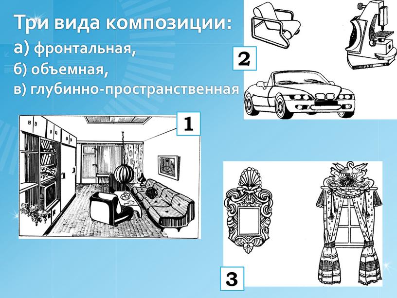 Три вида композиции: а) фронтальная, б) объемная, в) глубинно-пространственная 1 2 3