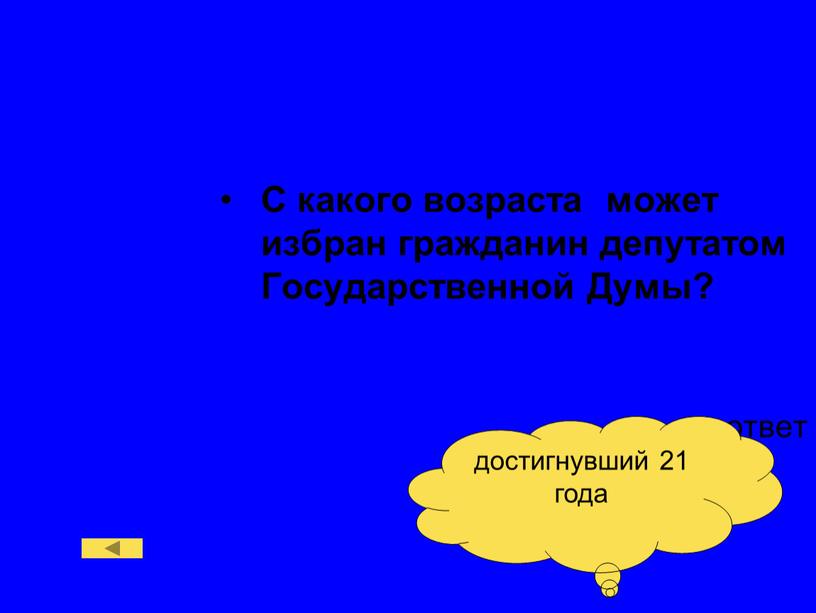 С какого возраста может избран гражданин депутатом