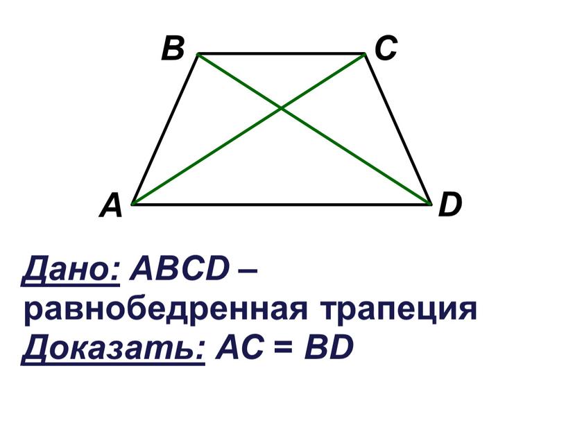 Дано: ABCD – равнобедренная трапеция