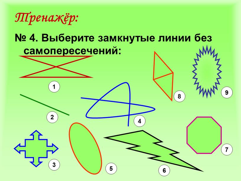 Тренажёр: № 4. Выберите замкнутые линии без самопересечений: 1 2 3 5 6 7 4 8 9