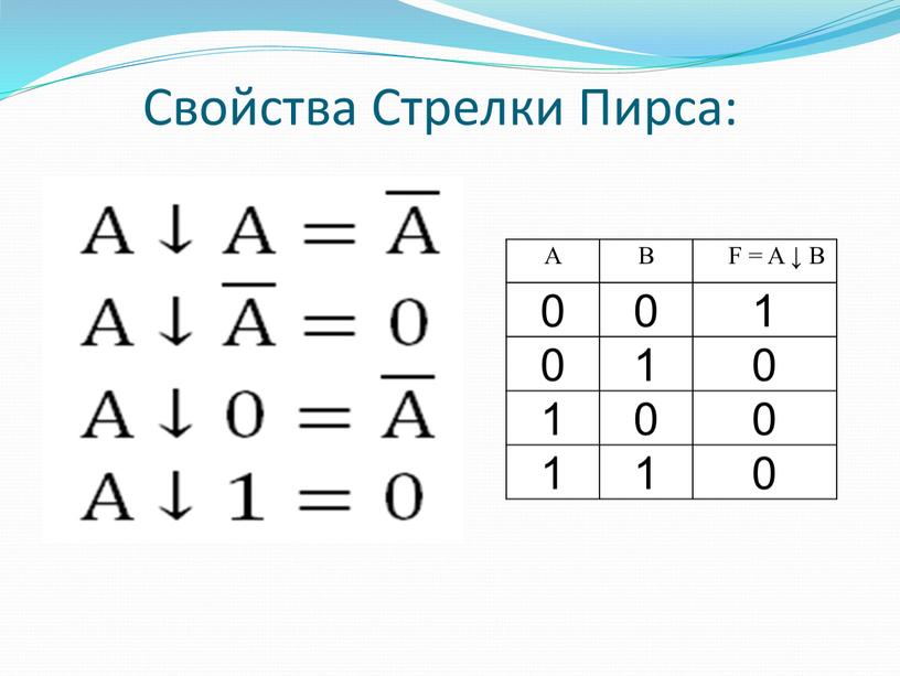 Свойства Стрелки Пирса: А В