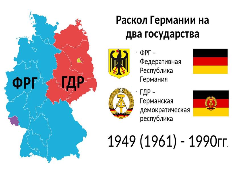 Становление биполярной системы. Начало холодной войны