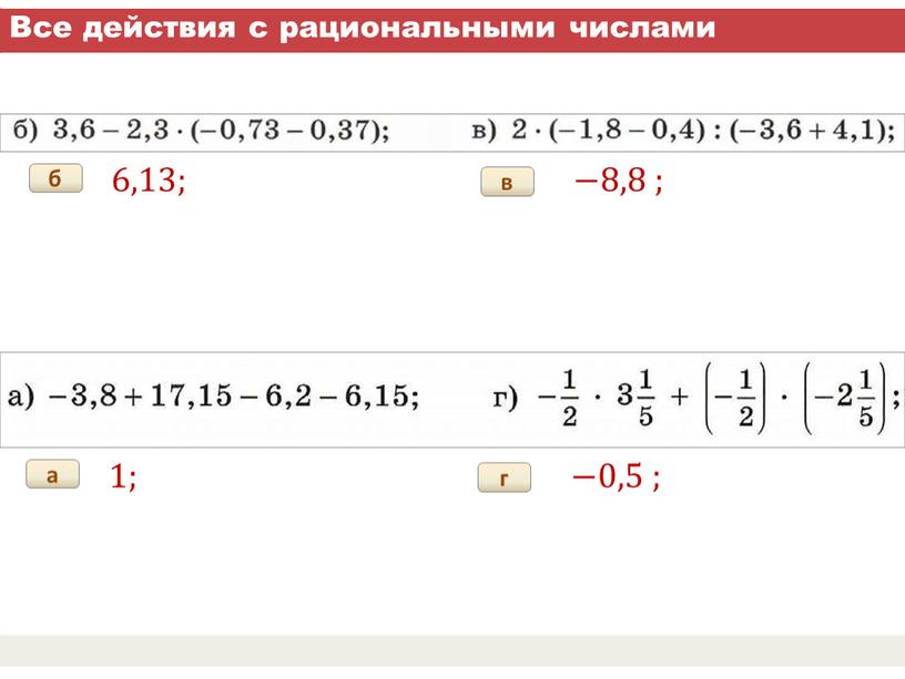 Все действия с рациональными числами б 6,13; в −8,8 ; а 1; г −0,5 ;