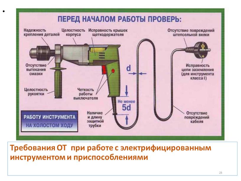 Требования ОТ при работе с электрифицированным инструментом и приспособлениями