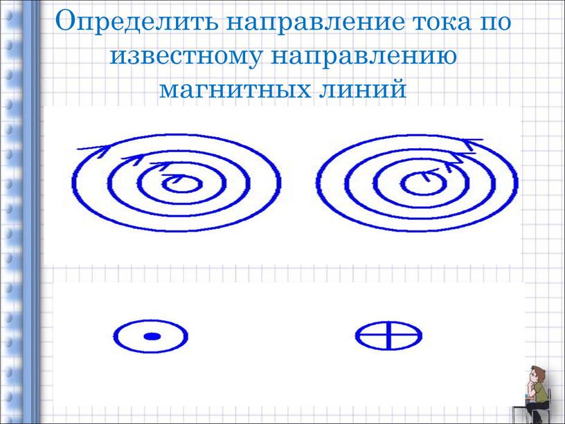 Определить направление тока по известному направлению магнитных линий