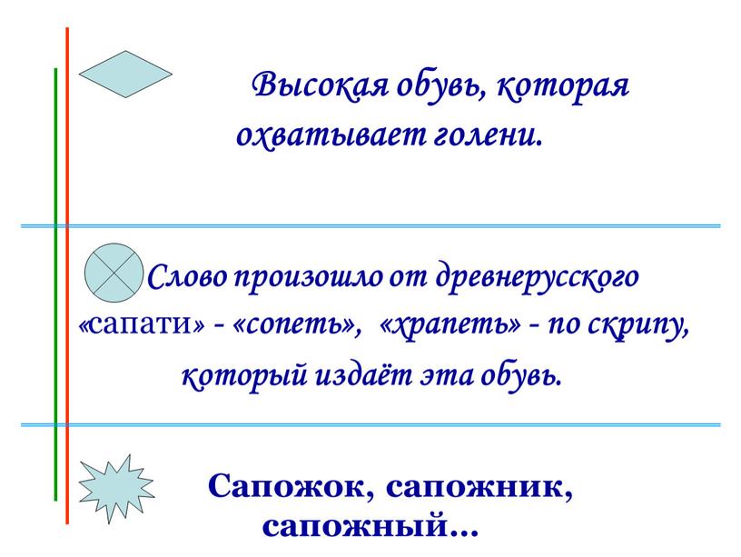 Слово произошло от древнерусского « сапати » - «сопеть», «храпеть» - по скрипу, который издаёт эта обувь