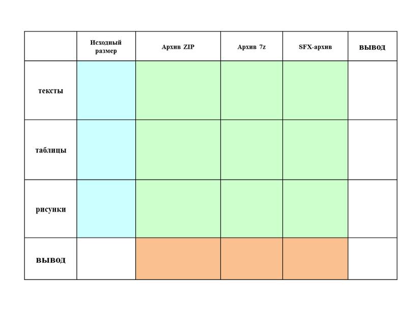 Исходный размер Архив ZIP Архив 7z