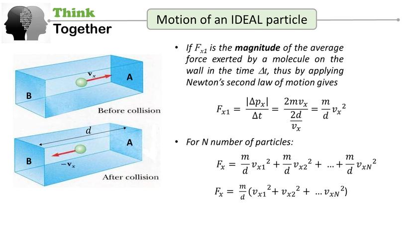 Think Together Motion of an IDEAL particle