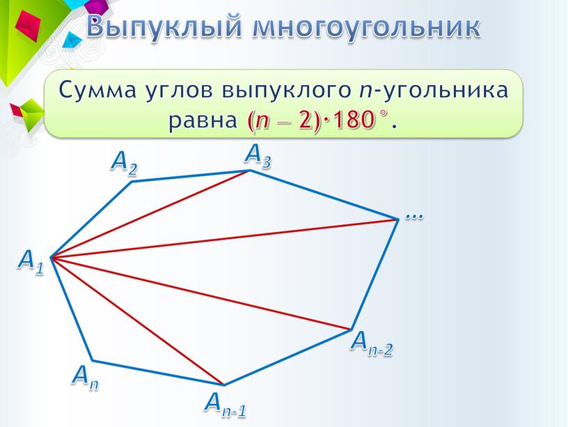Выпуклый многоугольник Сумма углов выпуклого n -угольника равна ( n ‒ 2)·180°