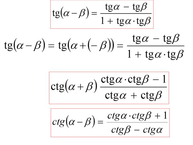 1_тригонометрические формулы суммы и разности углов_презентация
