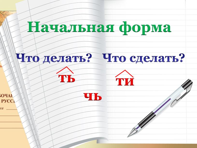 Начальная форма Что делать? Что сделать? ть ти чь