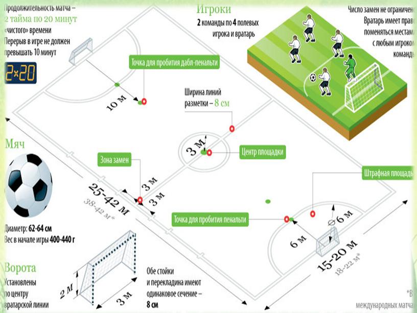 Презентация футбол
