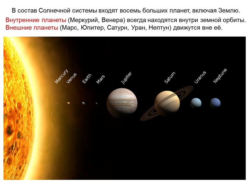 В состав Солнечной системы входят восемь больших планет, включая