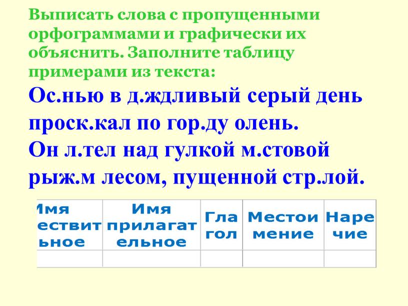 Выписать слова с пропущенными орфограммами и графически их объяснить