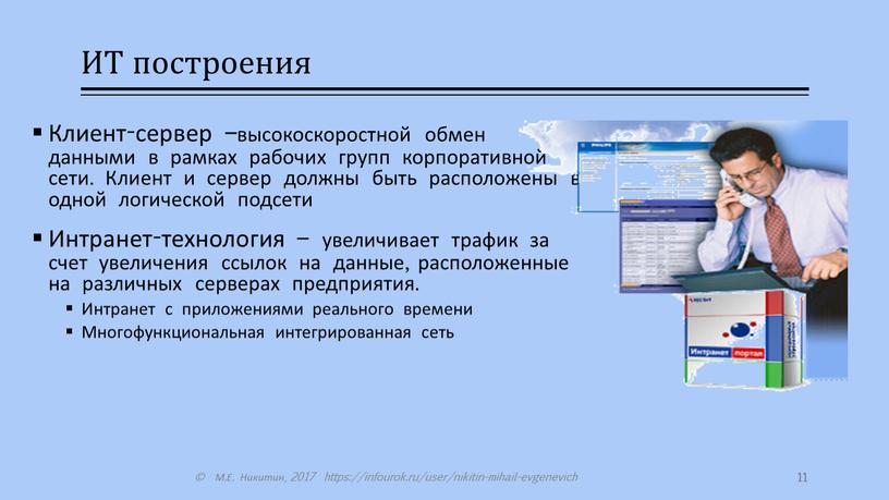 ИТ построения Клиент-сервер –высокоскоростной обмен данными в рамках рабочих групп корпоративной сети