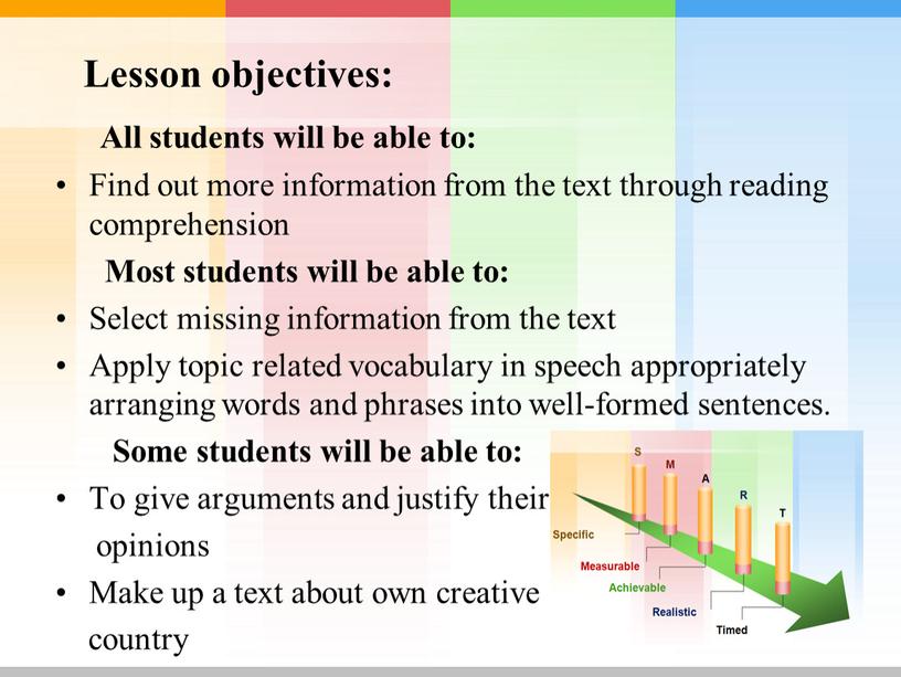 Lesson objectives: All students will be able to: