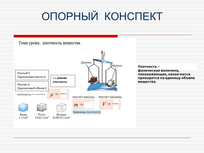 ОПОРНЫЙ КОНСПЕКТ Разный V Одинаковая масса m