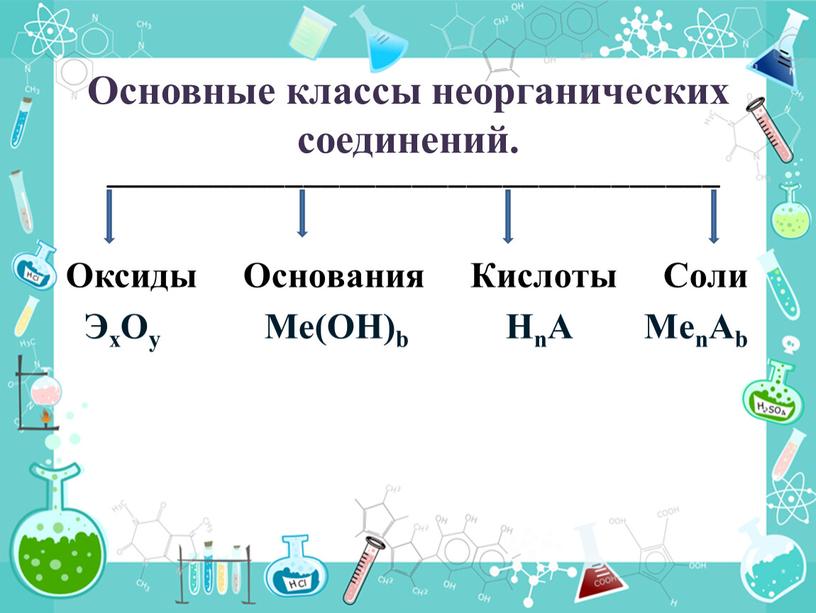 Основные классы неорганических соединений