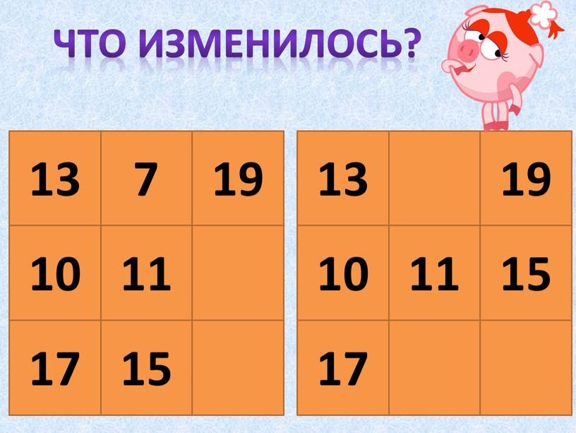 Что изменилось?