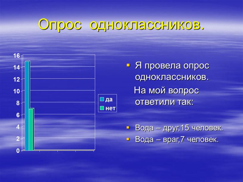 Опрос одноклассников. Я провела опрос одноклассников