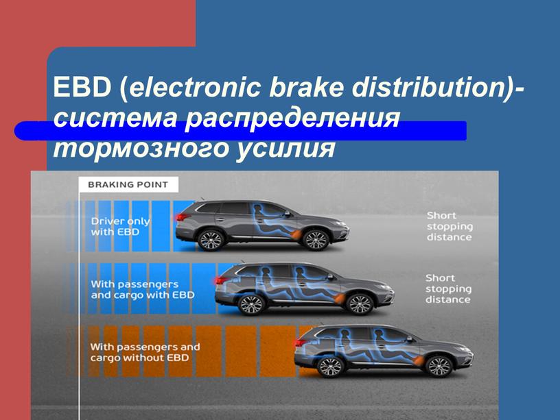 EBD ( electronic brake distribution)- система распределения тормозного усилия