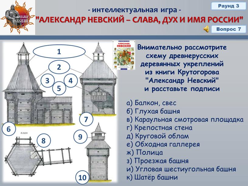 АЛЕКСАНДР НЕВСКИЙ – СЛАВА, ДУХ