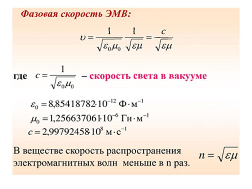 «Электромагнитные волны.Характеристики. Свойства.»