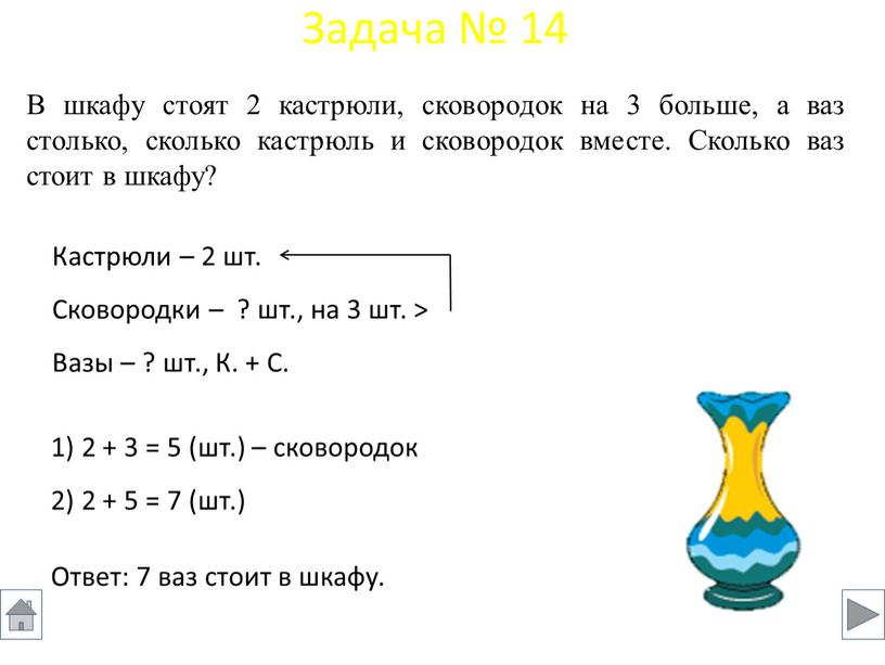 В шкафу стоят 2 кастрюли, сковородок на 3 больше, а ваз столько, сколько кастрюль и сковородок вместе