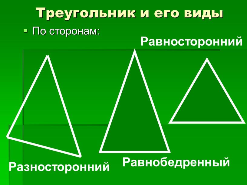 Треугольник и его виды По сторонам: