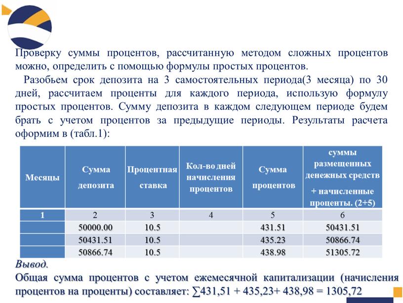 Проверку суммы процентов, рассчитанную методом сложных процентов можно, определить с помощью формулы простых процентов