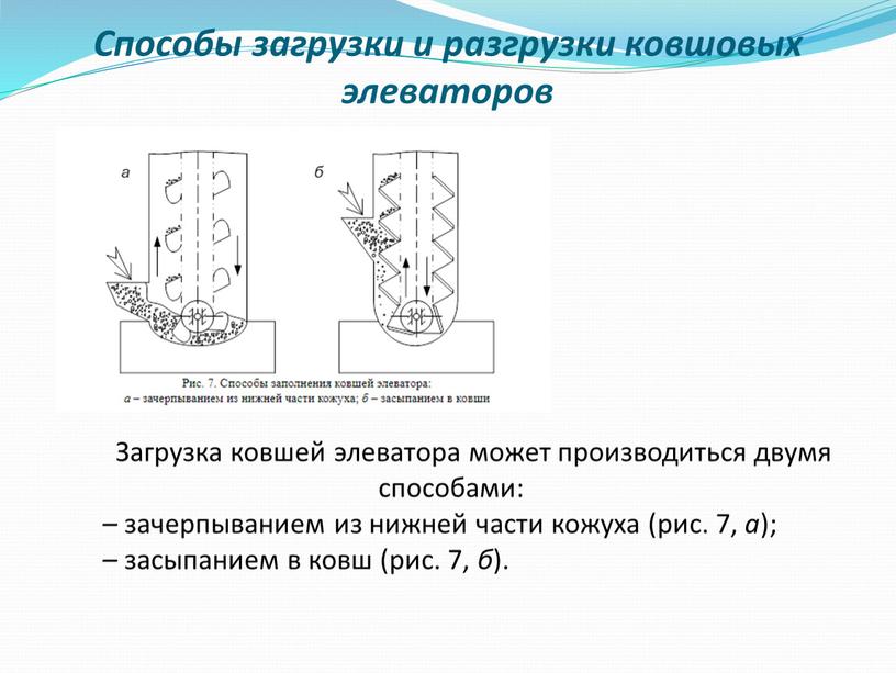 Способы загрузки и разгрузки ковшовых элеваторов