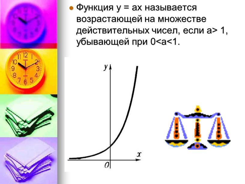 Функция y = ax называется возрастающей на множестве действительных чисел, если а> 1, убывающей при 0