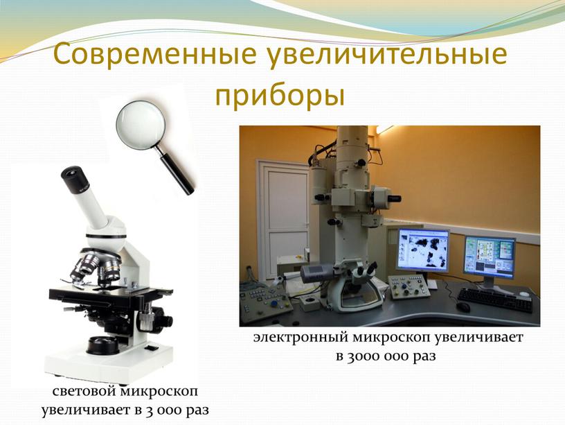 Современные увеличительные приборы электронный микроскоп увеличивает в 3000 000 раз световой микроскоп увеличивает в 3 000 раз