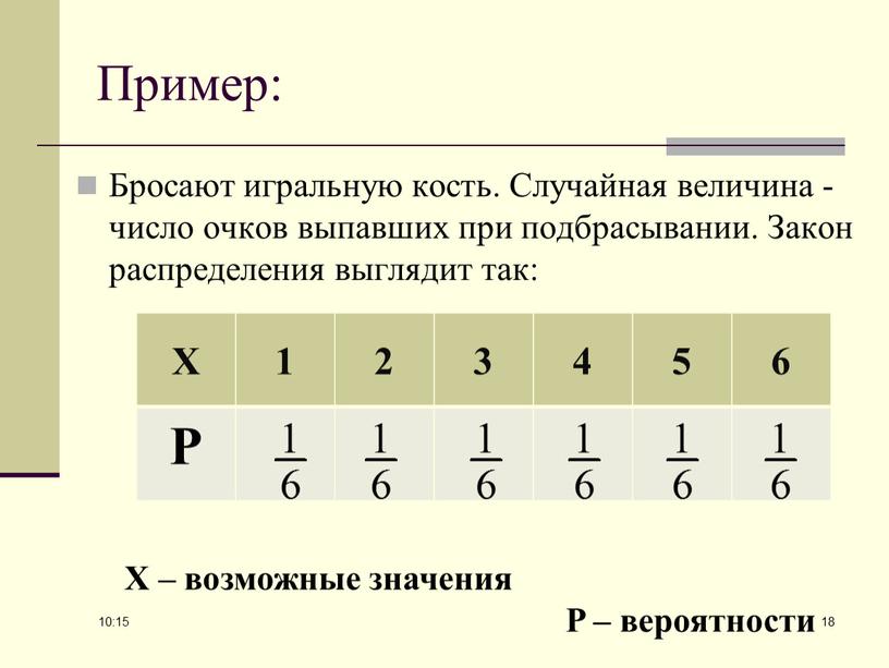 Пример: Бросают игральную кость