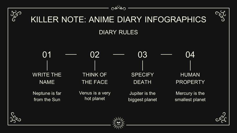 KILLER NOTE: ANIME DIARY INFOGRAPHICS