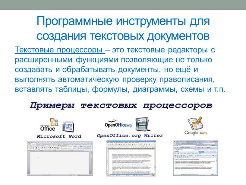 Программные инструменты для создания текстовых документов