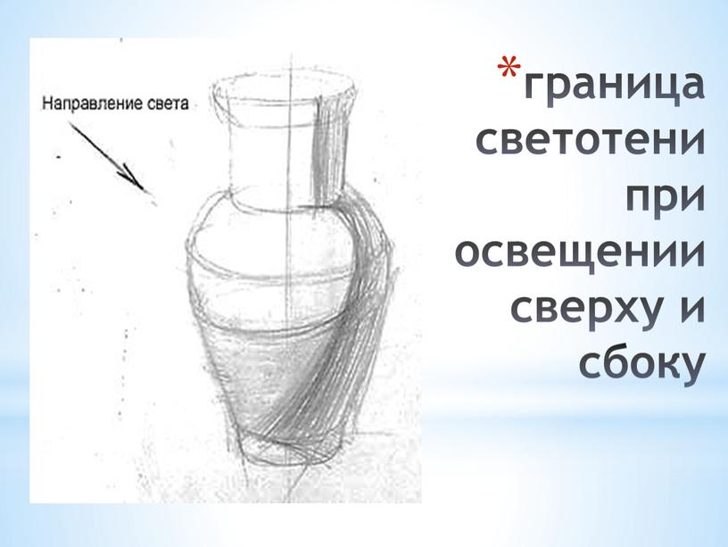 граница светотени при освещении сверху и сбоку