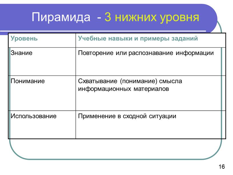 Пирамида - 3 нижних уровня Уровень