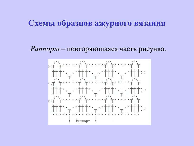 Схемы образцов ажурного вязания