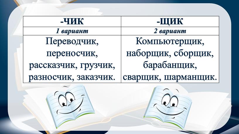 ЧИК -ЩИК 1 вариант 2 вариант Переводчик, переносчик, рассказчик, грузчик, разносчик, заказчик