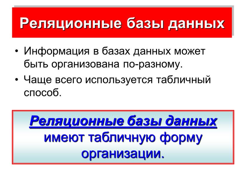 Реляционные базы данных Информация в базах данных может быть организована по-разному