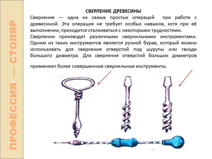 СВЕРЛЕНИЕ ДРЕВЕСИНЫ Сверление — одна из самых простых операций при работе с древесиной