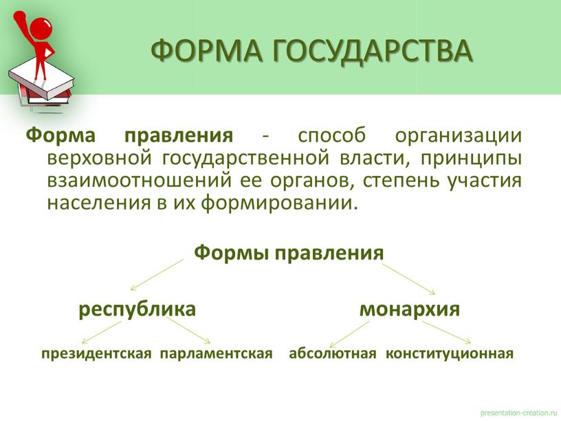 Форма правления - способ организации верховной государственной власти, принципы взаимоотношений ее органов, степень участия населения в их формировании