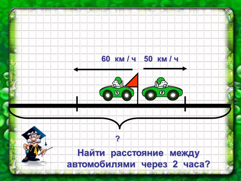 Найти расстояние между автомобилями через 2 часа?