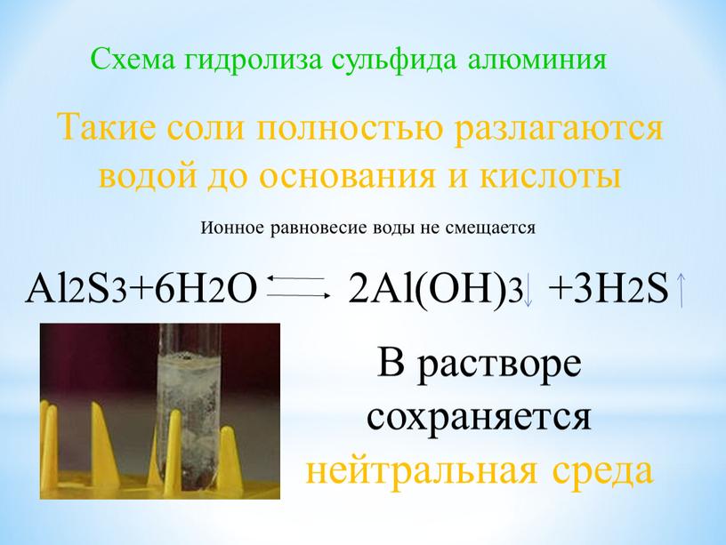 Такие соли полностью разлагаются водой до основания и кислоты