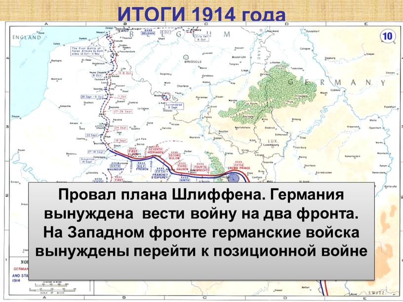 ИТОГИ 1914 года Куляшова И.П. Провал плана