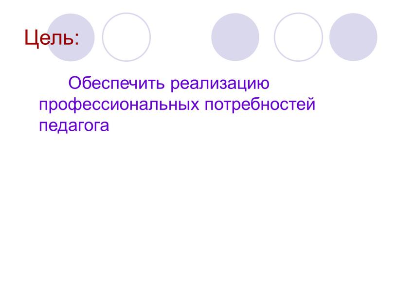 Цель: Обеспечить реализацию профессиональных потребностей педагога