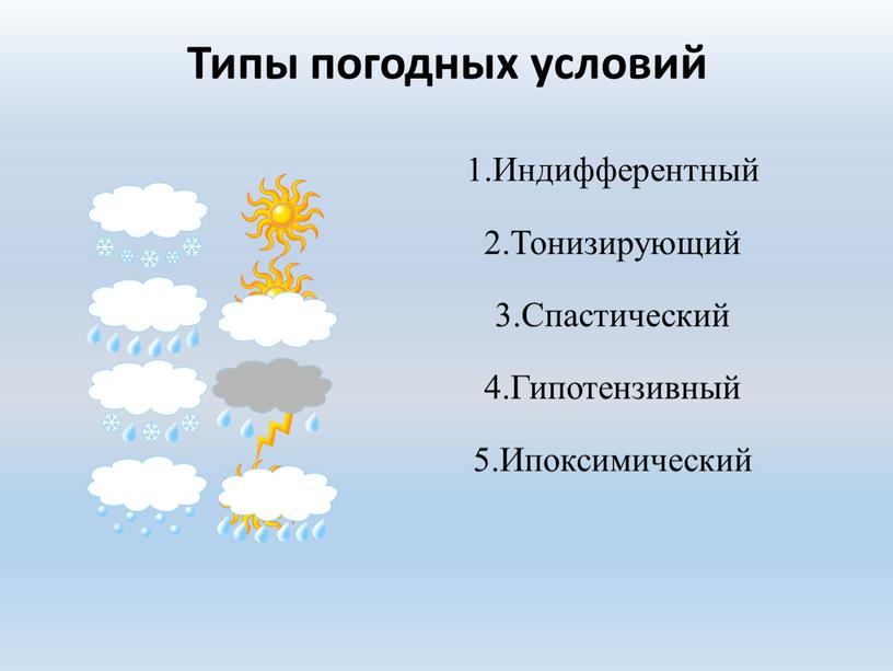 Типы погодных условий 1.Индифферентный 2