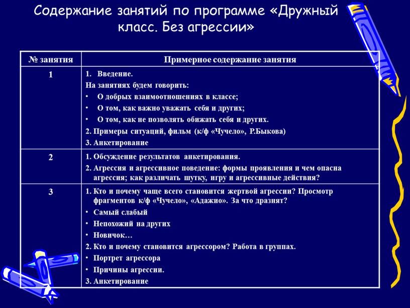 Содержание занятий по программе «Дружный класс